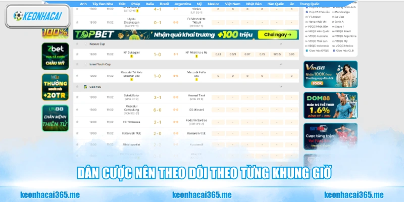 Kết Quả Bóng Đá - Cập Nhật Nhanh Chóng Và Chuẩn Xác Nhất 100 Dân cược nên theo dõi theo từng khung giờ