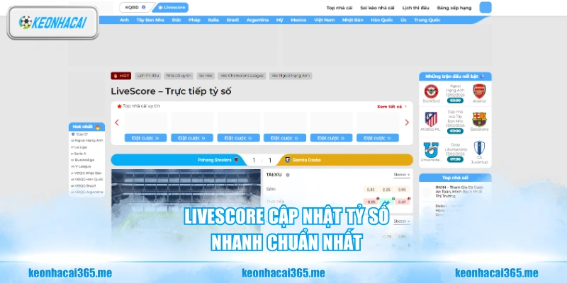 Kèo Nhà Cái ⚽ Tỷ Lệ Kèo Bóng Đá Hôm Nay | Soi Kèo Chuẩn Xác Nhất 2026 164 Livescore cập nhật tỷ số nhanh chuẩn nhất