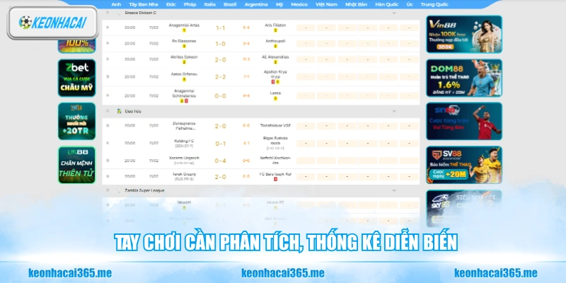 Kết Quả Bóng Đá - Cập Nhật Nhanh Chóng Và Chuẩn Xác Nhất 101 Tay chơi cần phân tích, thống kê diễn biến