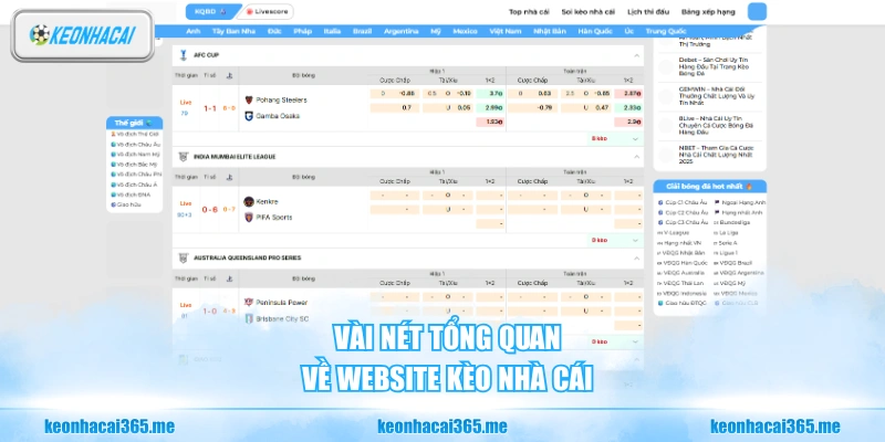 Kèo Nhà Cái ⚽ Tỷ Lệ Kèo Bóng Đá Hôm Nay | Soi Kèo Chuẩn Xác Nhất 2026 163 Vài nét tổng quan về website Kèo Nhà Cái